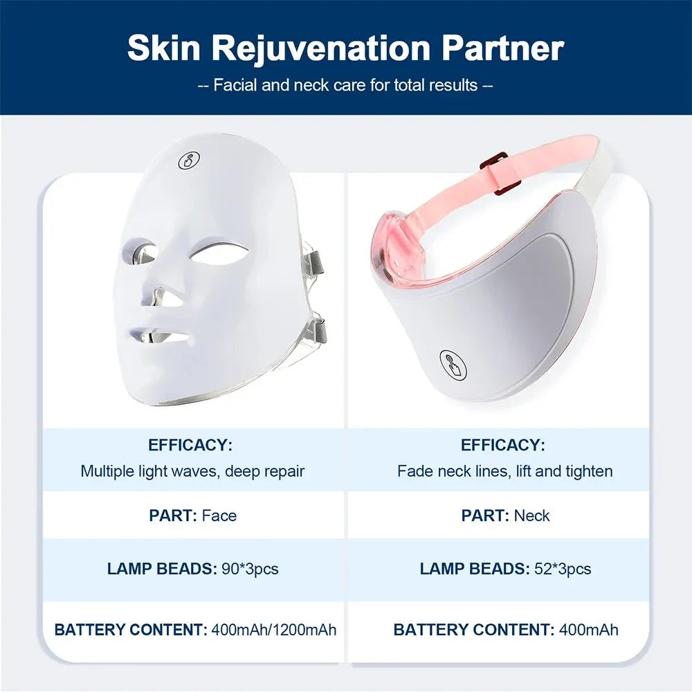 7-in-1 LED Colors - Face, Beauty & Neck Therapy Mask