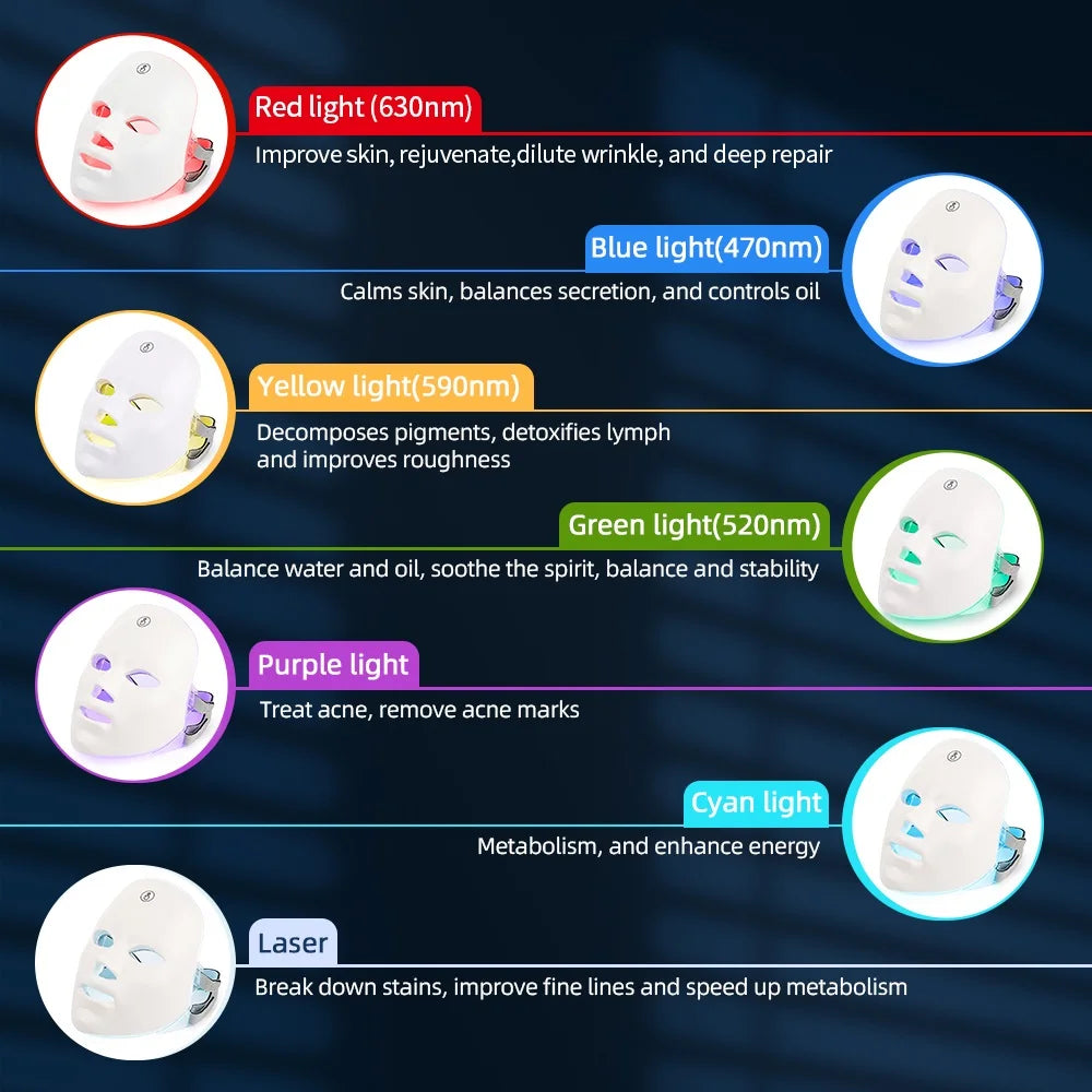 7-in-1 LED Colors - Face, Beauty & Neck Therapy Mask